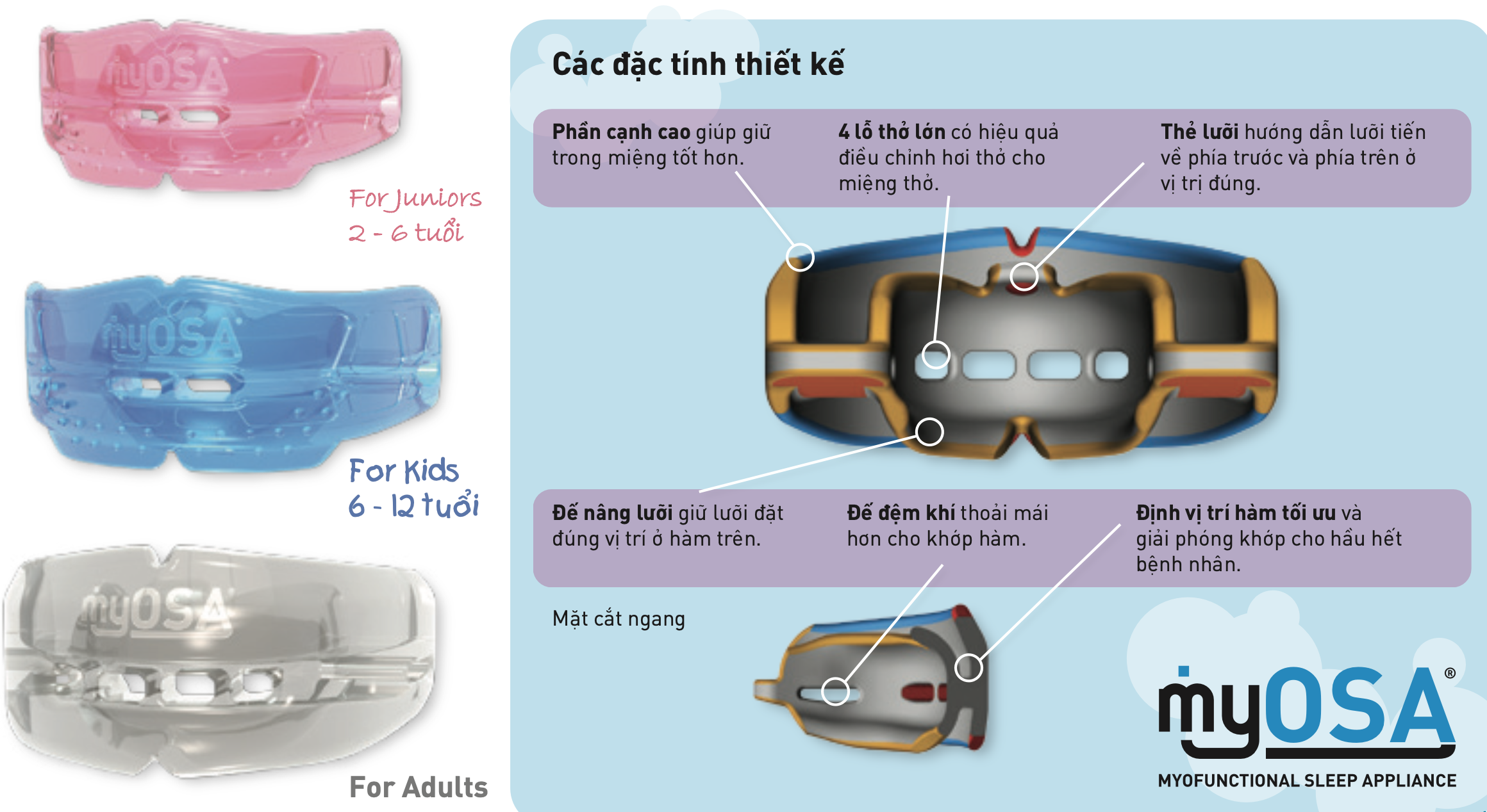 Máng chống ngáy và điều chỉnh đường thở Myosa